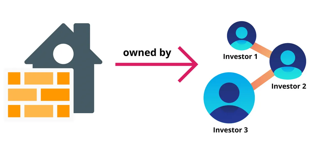Web3 Infra Series | Building Real Infrastructure for RWAs - illustration 13